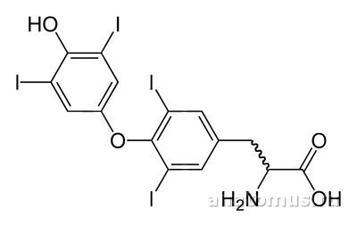 Гормон тироксин
